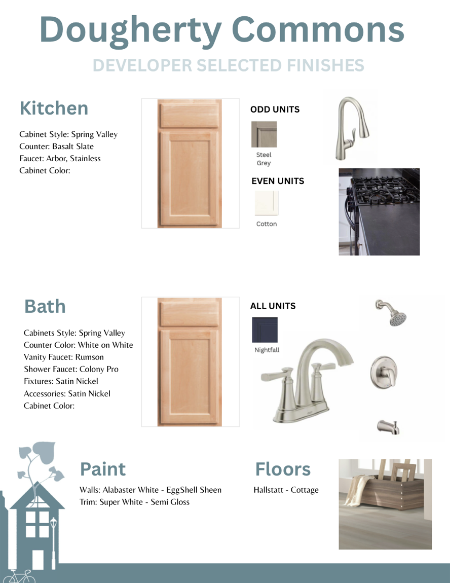 Dougherty Commons developer-selected finishes